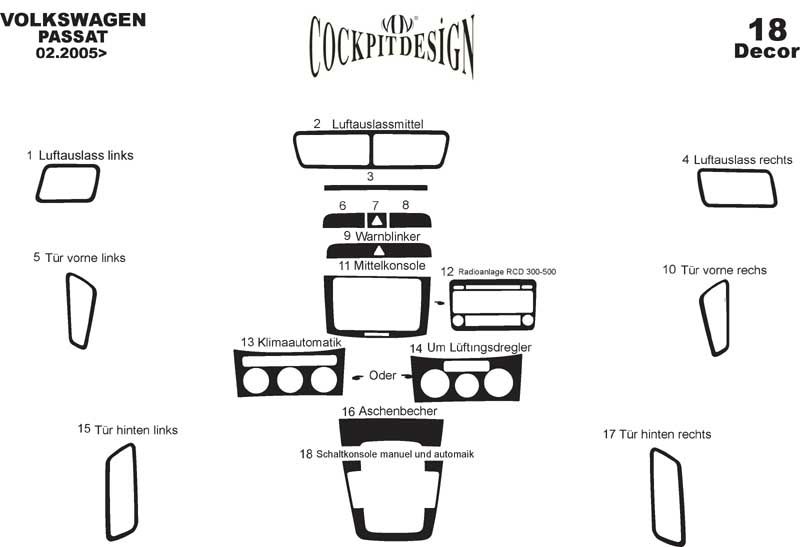 Suprapuneri de panouri (de bază) Lemn pentru Volkswagen Passat B6 2006-2012