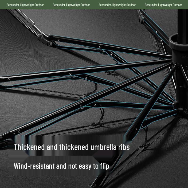 Beneunder Automatic 10-Rib Folding Umbrella