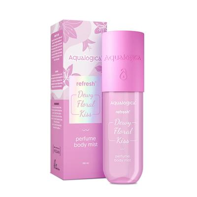Zapachy – Perfumy