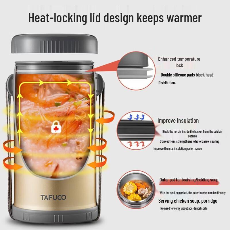 TAFUCO 2.5L 4-Layer Insulated Lunch Box