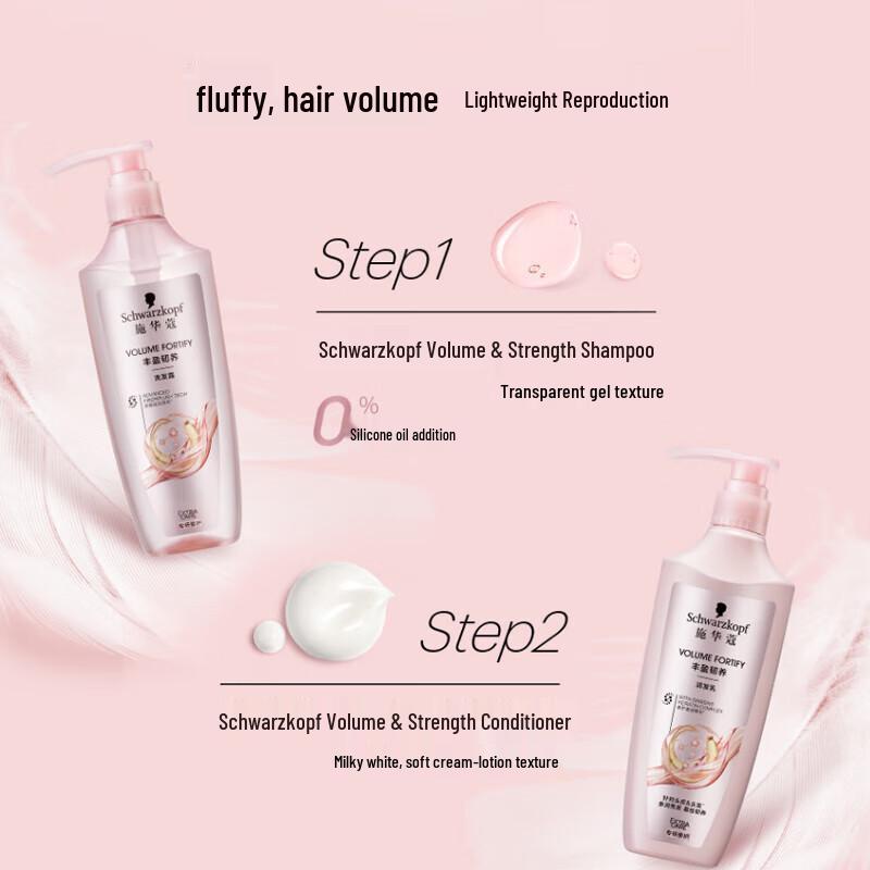 Schwarzkopf Volumizing & Strengthening Shampoo & Conditioner Set
