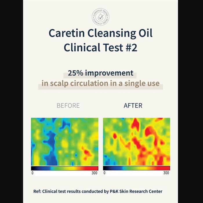 CARETIN Trio Set (CLEANSING OIL,SHAMPOO,TONIC SPRAY)