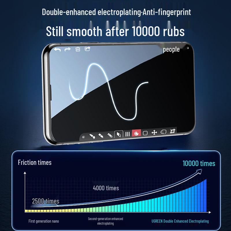 Realme TrueMe GTneo3 Anti-Peep Tempered Screen Protector Suitable for Q3, Q3i, Q3Pro, Q2 Models