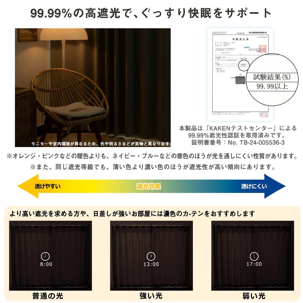 PANDA INTERIOR Blackout Set of Level 1 Light Thermal Solid Adjustable for Living and Cafes Sea 100cm Wide X 110cm 2 Nordic-style Curtains, 2,