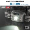 OHM Electric LED Headlight Headlamp Lead Warrior LW400RG LC-LW400RG-H 08-1352
