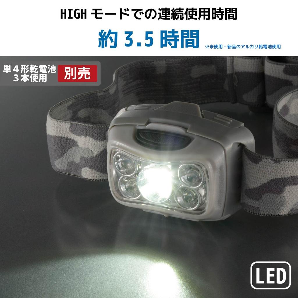 OHM Electric LED Headlight Headlamp Lead Warrior LW400RG LC-LW400RG-H 08-1352