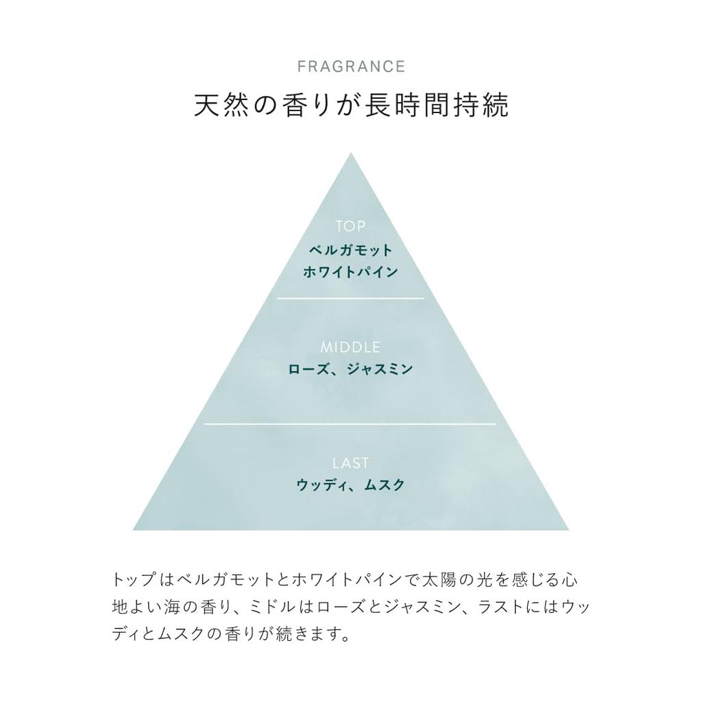 Hair Cream Protein Treatment 80ml For Firm and Shiny Care Moisturizing Styling Firmness SH-RD (SH-RD Cream) Non-rinse hair/Hair