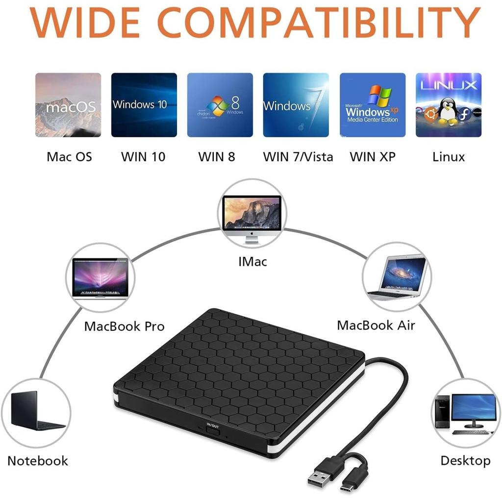 External CD DVD Drive USB3.0 Type C 2 In 1 Interface Slim DVD CD Writer Burner Reader Player Optical Drive For Laptop PC Desktop