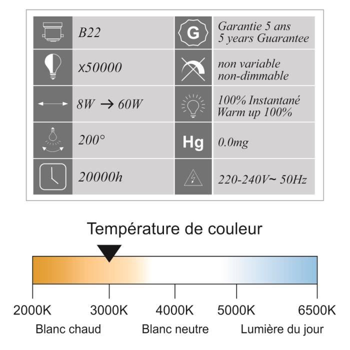 Ampoule LED - Noname - B22 - 8W - 806Lm - Blanc chaud - 30000h