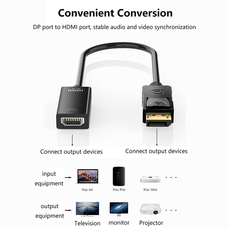 Displayport To -Compatible Adapter 4K/1080P Dp Male To Female -Compatible Converter Video Audio Cable Hd Cable For Pc Tv