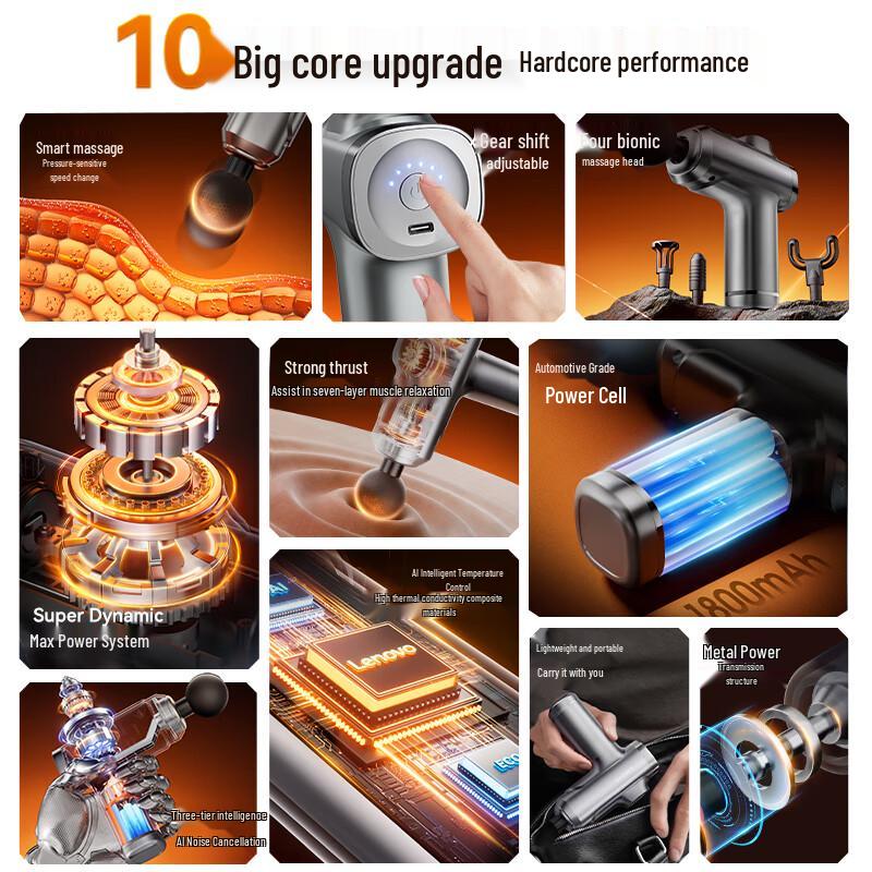 Lenovo Mini Portable Fascia Massager CN plug (adapter included)