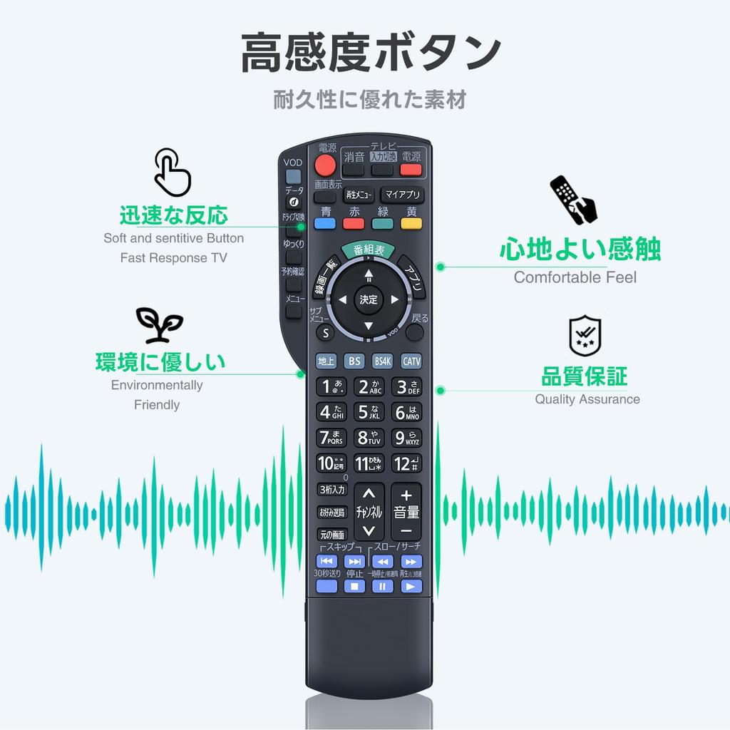 Tuner Remote Control N2QAYB001270 for Panasonic, Panasonic Remote Control for Viera, CATV Remote Control for 4K, Panasonic TV Remote Control
