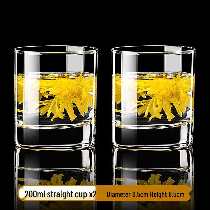 Zhuopu Heat-Resistant Glass Drinking Cups