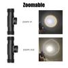 Newest LED Headlamp High Power Headlight 18650 Rechargeable USB Type-C Torch Camping Hunting Flashlight Lamp