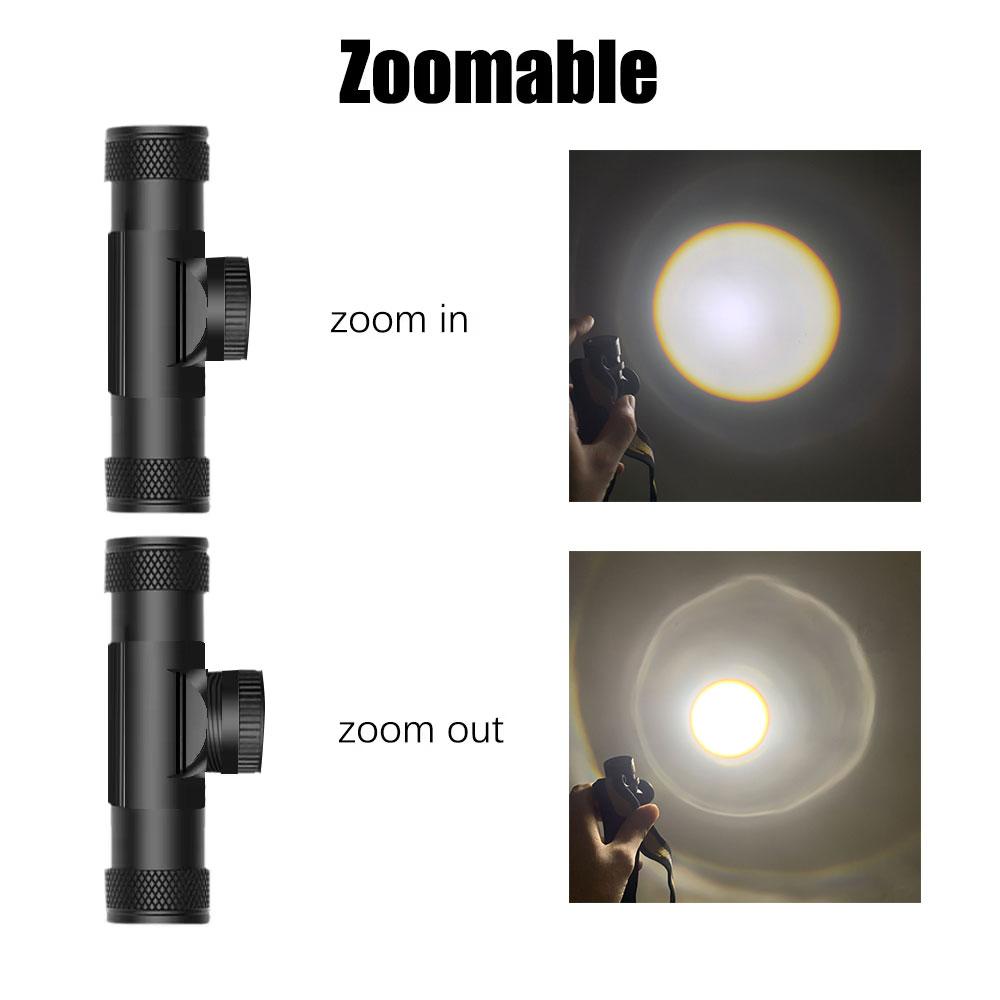 Newest LED Headlamp High Power Headlight 18650 Rechargeable USB Type-C Torch Camping Hunting Flashlight Lamp