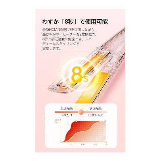 Hair Iron Straight 25mm Straightener 9-level temperature adjustment from 140 to 220 Quick start-up time of about 8 seconds No damage Hair care