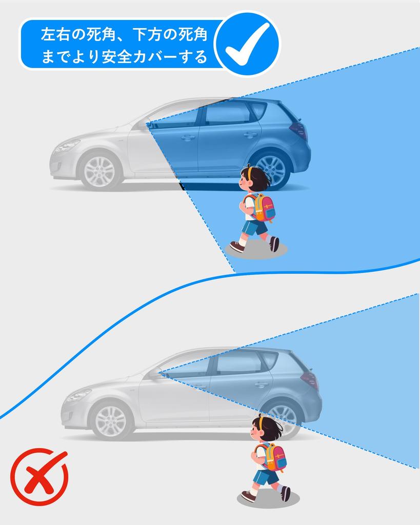 Phinus Set Automotive Auxiliary Side Blind Spot Support Mirror for Safe Driving Rearward Accident Rearview 2-Piece Mirror, Driver/Passenger Side,