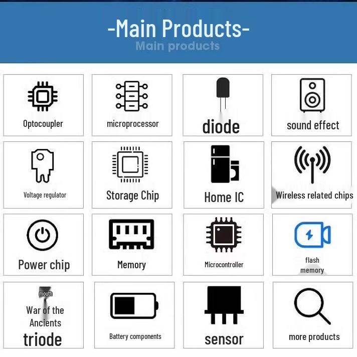 Pai8211A-SR Silkscreen SOIC-8 Isolated Gate Driver, Brand New Original