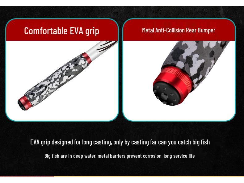 Super Hard Long-Cast Sea Fishing Rod Set