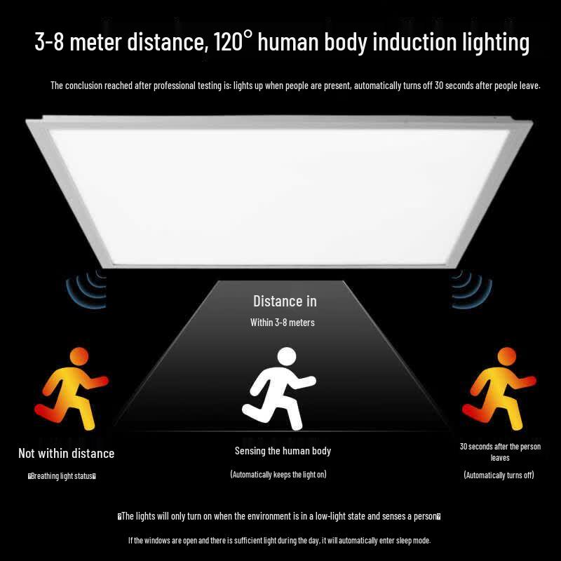 Xingongpai Sound Sensor LED Panel Light