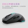 Periferice pentru calculatoare – Mouse-uri
