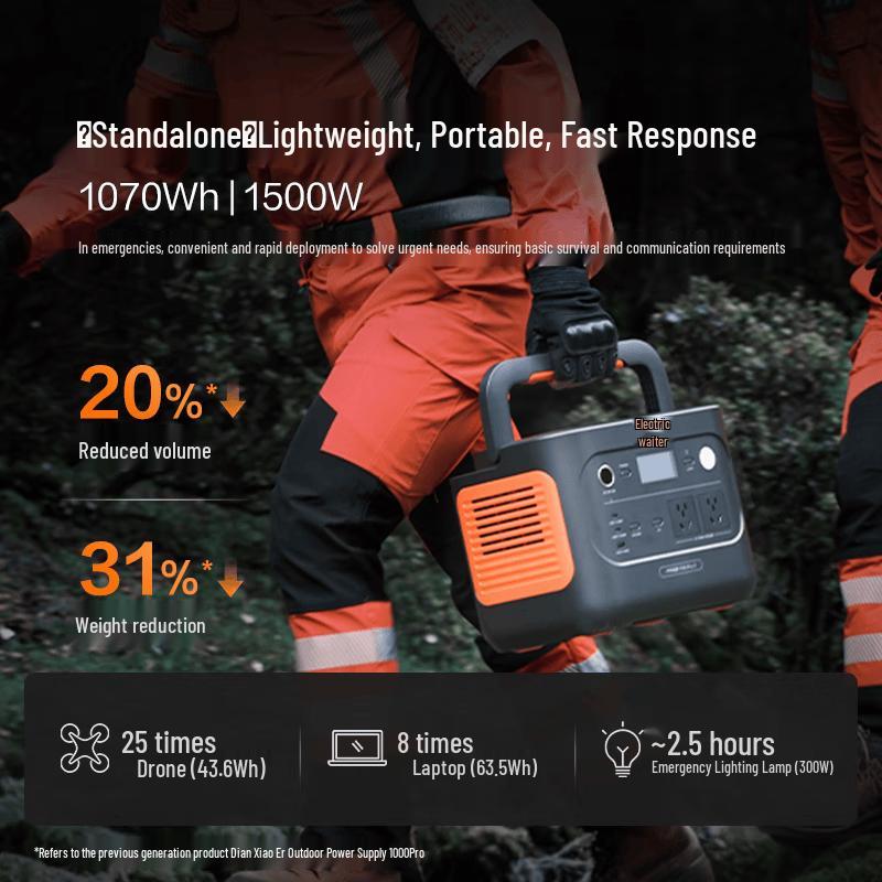 Dian Xiao Er 1100Pro2 Portable Power Station 1500W/1100Wh