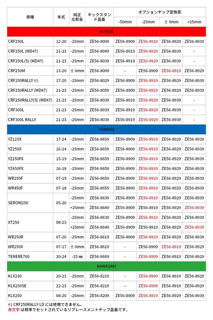 ZETA RACING Kovaný hliníkový stojánek KLX250 Ratio pro nízkopodlažní auta, vysoká pevnost, vysoká odolnost, krátký Dirt Freak DIRTFREAK '08-20 (OEM