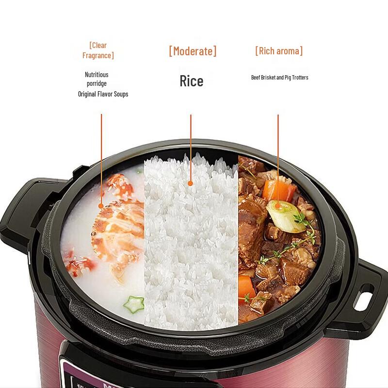 MeiLing Electric Pressure Cooker