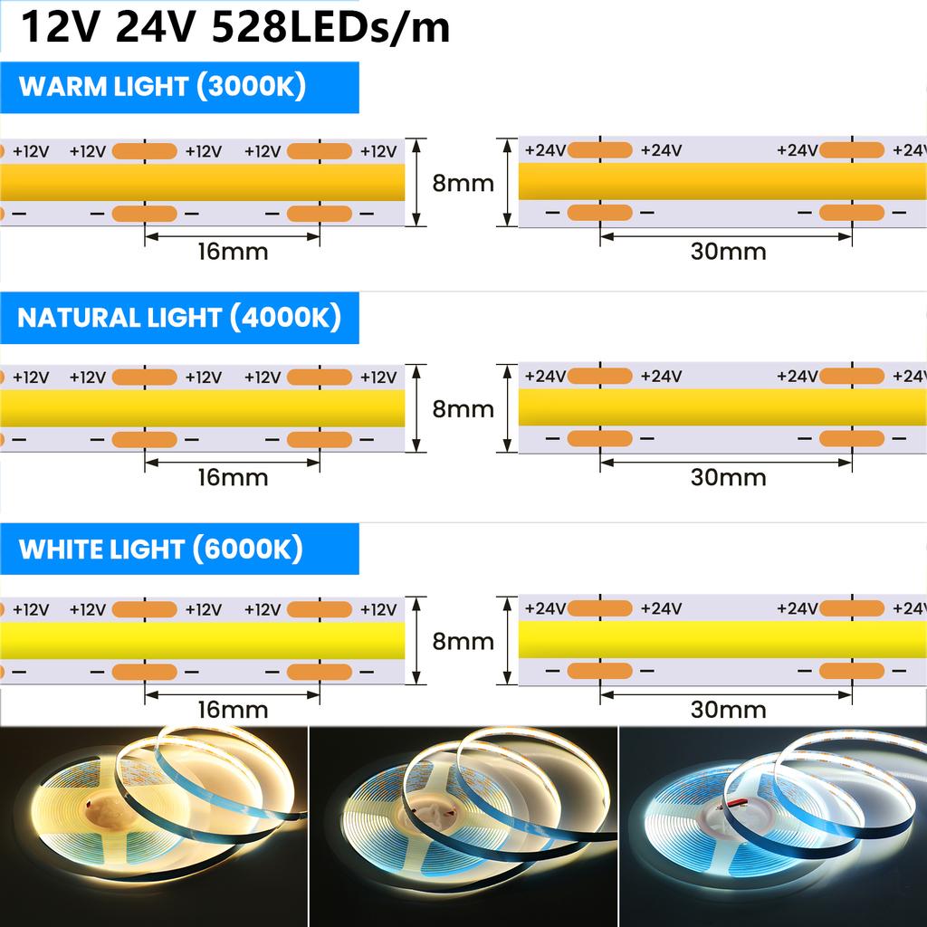 480LEDs/m 528LEDs/m COB LED Strip 12V 24V 8mm PCB Width Flexible COB LED Tape Light Bar Warm White 4000K White Linear Lighting