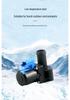 Heater Control Valve BM5Z-18495-A for Ford Kuga Air Conditioning System