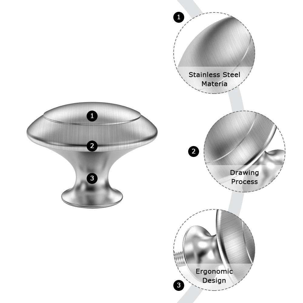 1/10/20/25 Stuks Roestvrij Staal Deurknoppen - Lade Kast Kast Handgrepen Meubilair Hardware