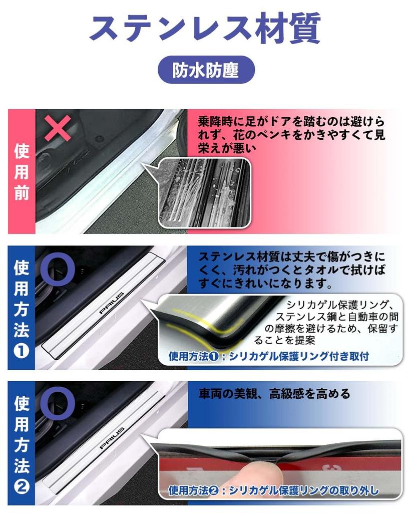 HUDIY Stainless Steel Side Step Guards for the New Prius 60 Series 2023 Scuff Luggage Step Door Scuff Set with Japanese Installation Instructions