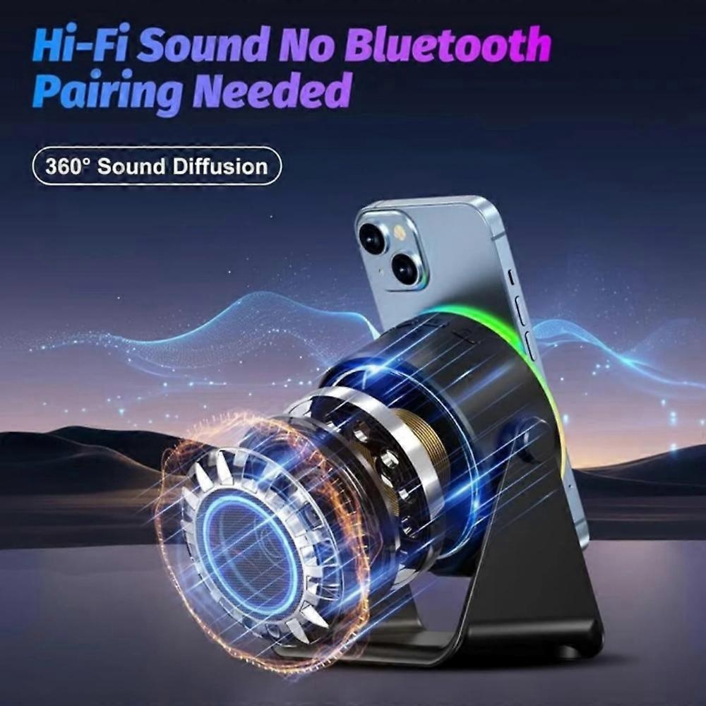 4-in-1 360° Rotating Bluetooth Speaker Stand