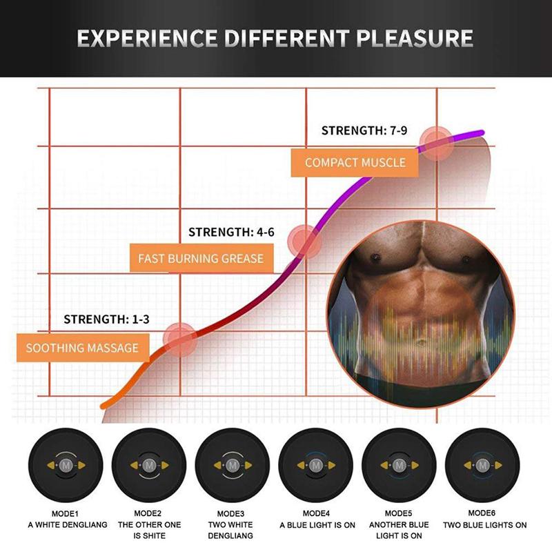 Abdominal Muscle Stimulator EMS Electric USB Rechargeable Abdominal Vibrating Belt ABS Muscular Trainer Slim Fitness Equipment