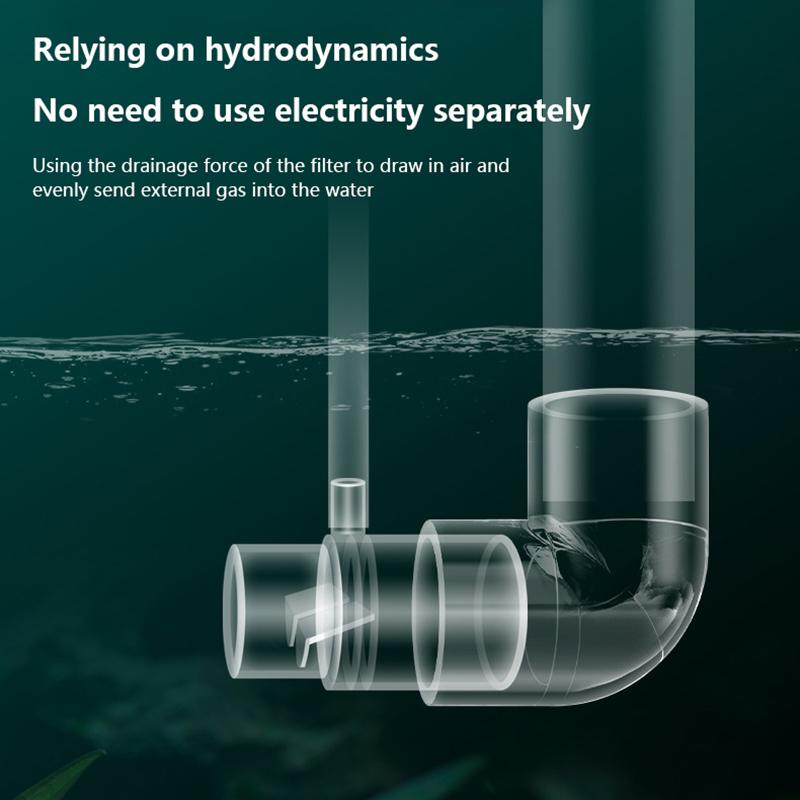 Acryl Klar Aquarium Fischtank Wasserpumpe Filter Wasserauslassdüse Sauerstoff anreichernd Luft Aquarienzubehör