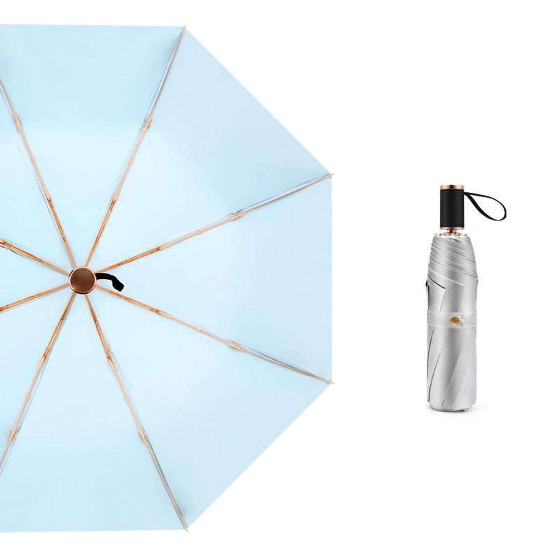 Nanqiao Double-Layer Titanium UV Protection Folding Umbrella