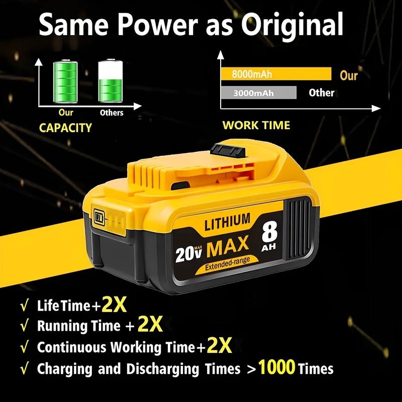 8.0Ah 20V Lithium-Ion Replacement Batteries for Dewalt Cordless Tools - Compatible with DCB200, DCB205, DCB206 & More