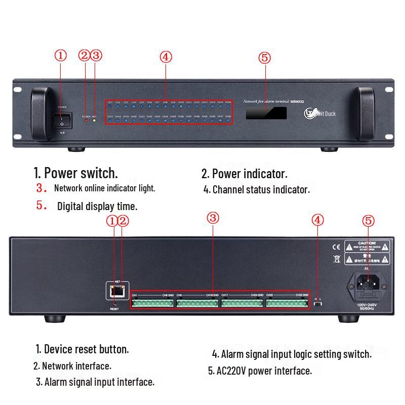 Lingque MS8032 32-Channel IP Fire Alarm Matrix