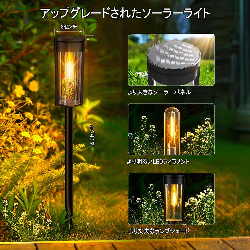 Letmy Outdoor Solar Garden New Clear Set of Large IP65 High Recessed Automatic Suitable for Outdoor Use on Parking Flower and Larger Solar Rain