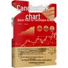 Guides d'investissement en bourse