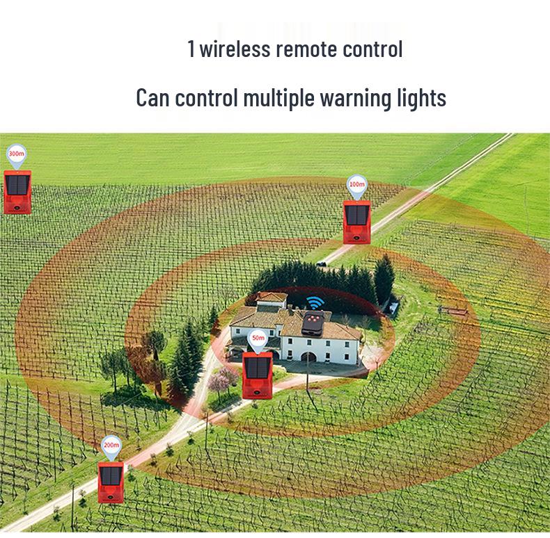 Solar Dual-Function Alarm Light: Motion-Sensing Siren & Anti-Theft Protection