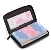 Multifunctional Zipper Wallet: Large Capacity Card and ID Holder for Men and Women