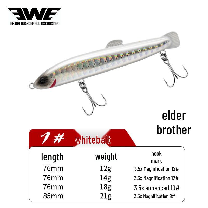 2023 Meixia Loach Brother Sinking Pencil: Loach-Shaped Long Cast Wobbling Lure for Aspius, Mandarin Fish, and Perch