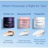 CAUDALIE Vinoperfect Dark Spot Brightening Moisturizer with Niacinamide 50ml