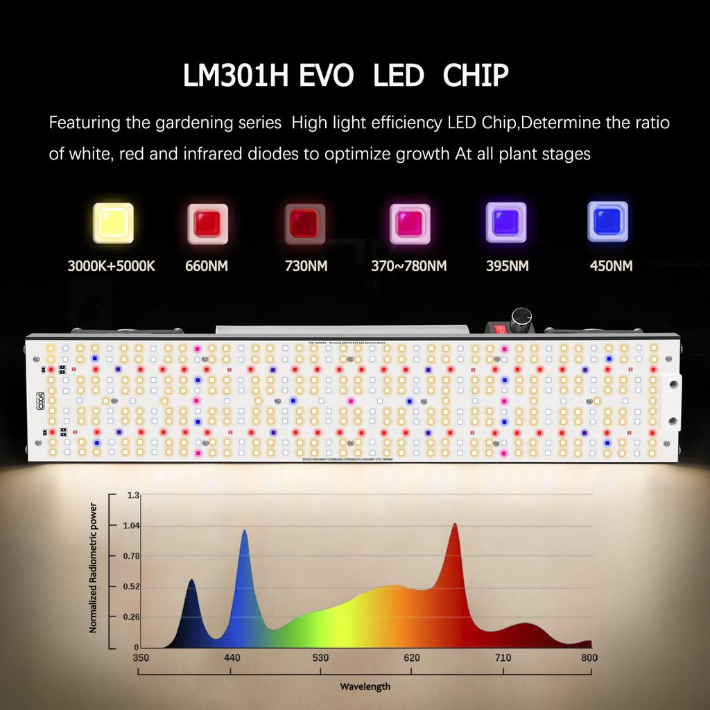 EU Stock Hydroponic Gardening Indoor Plants 240W LED Grow Light Meanwell Driver LM301H 3500K UV IR LED Grow Light