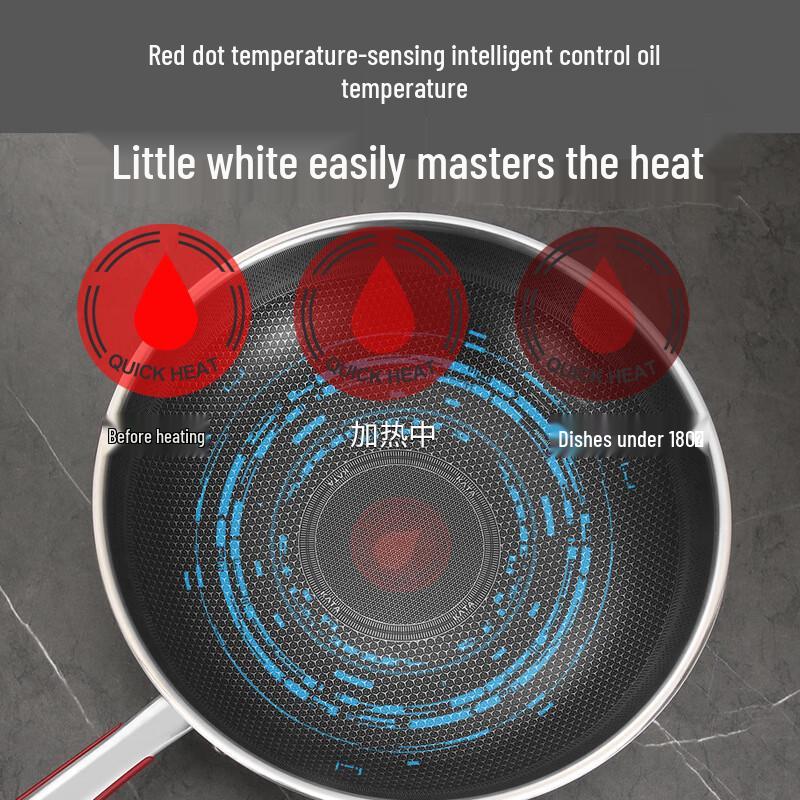 KATA Red Dot 316 Stainless Steel Wok