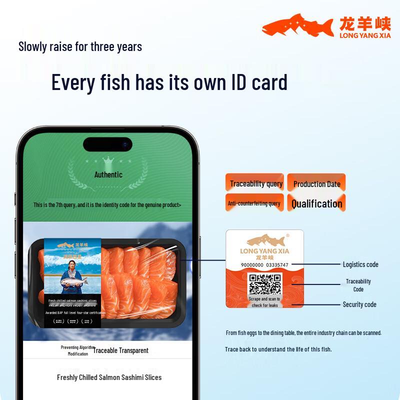 Longyangxia Qinghai Süßwasserlachsfilet