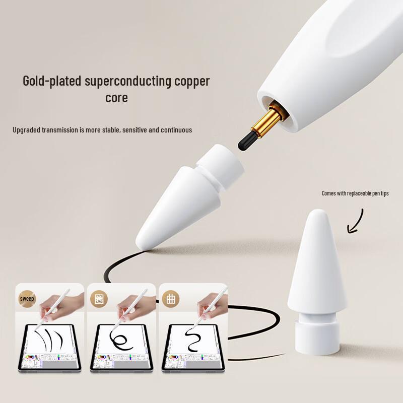 WITGOER iPad Capacitive Stylus Pen