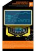 E-FAST Smart Charger for Lithium & Lead-Acid Batteries with Current & Voltage Display for Cars & Motorcycles