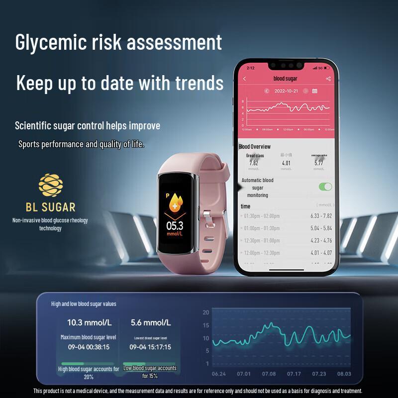 didoF50S Smart Health Tracker Bracelet with Blood Glucose Monitor (CN version)